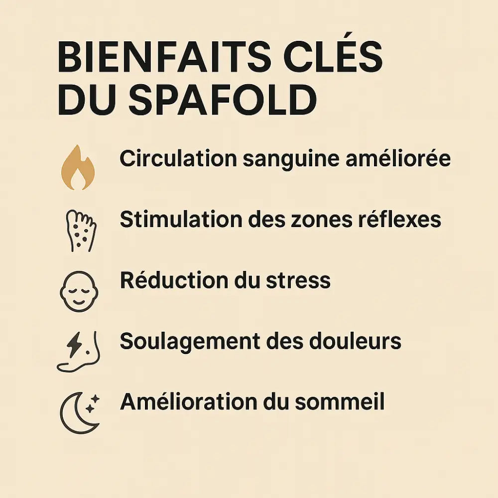 Bain de Pieds Chauffant | Massage Bulles & Pédicure Intégrée – Skinovaa SpaFold – Image 4