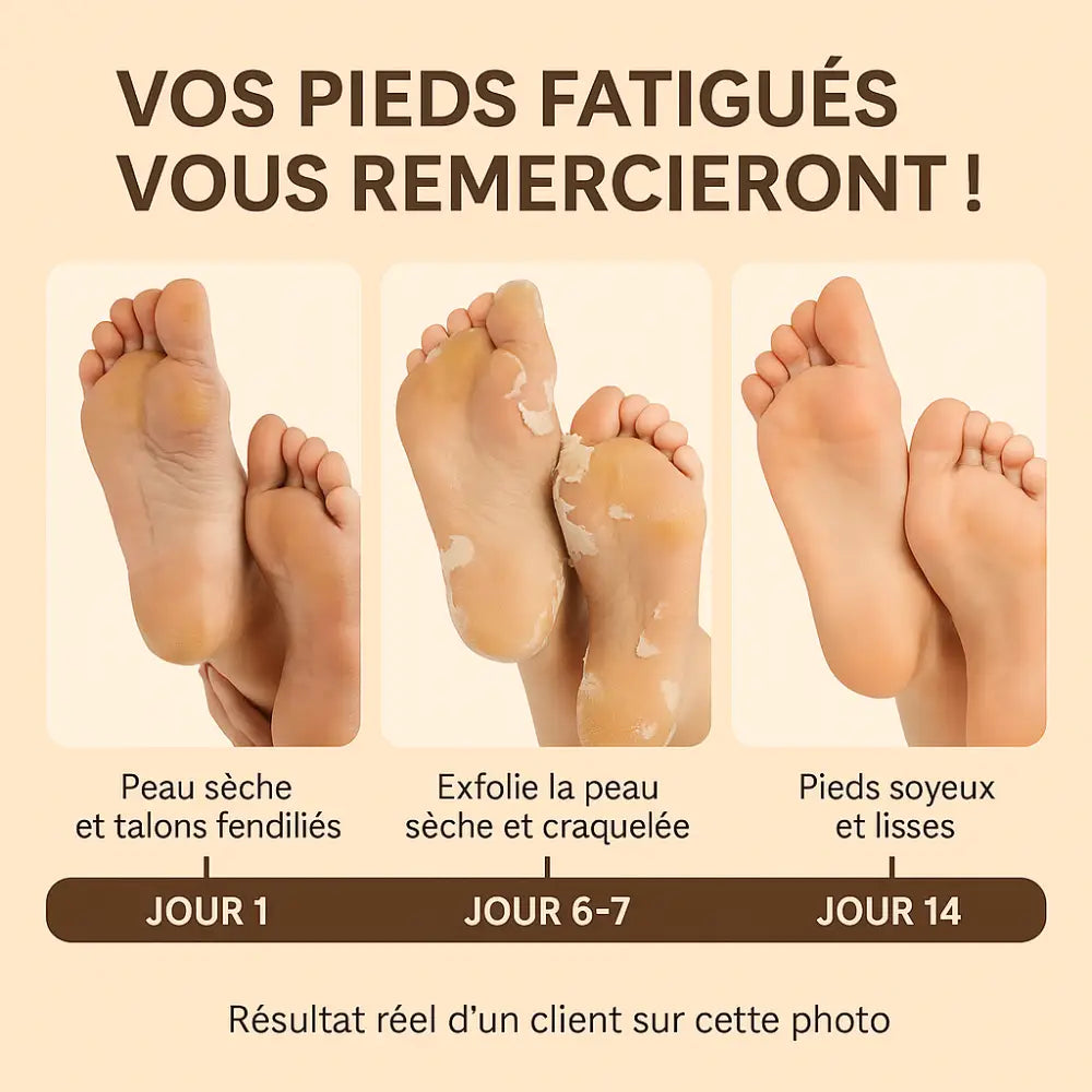 Bain de Pieds Chauffant | Massage Bulles & Pédicure Intégrée – Skinovaa SpaFold – Image 3