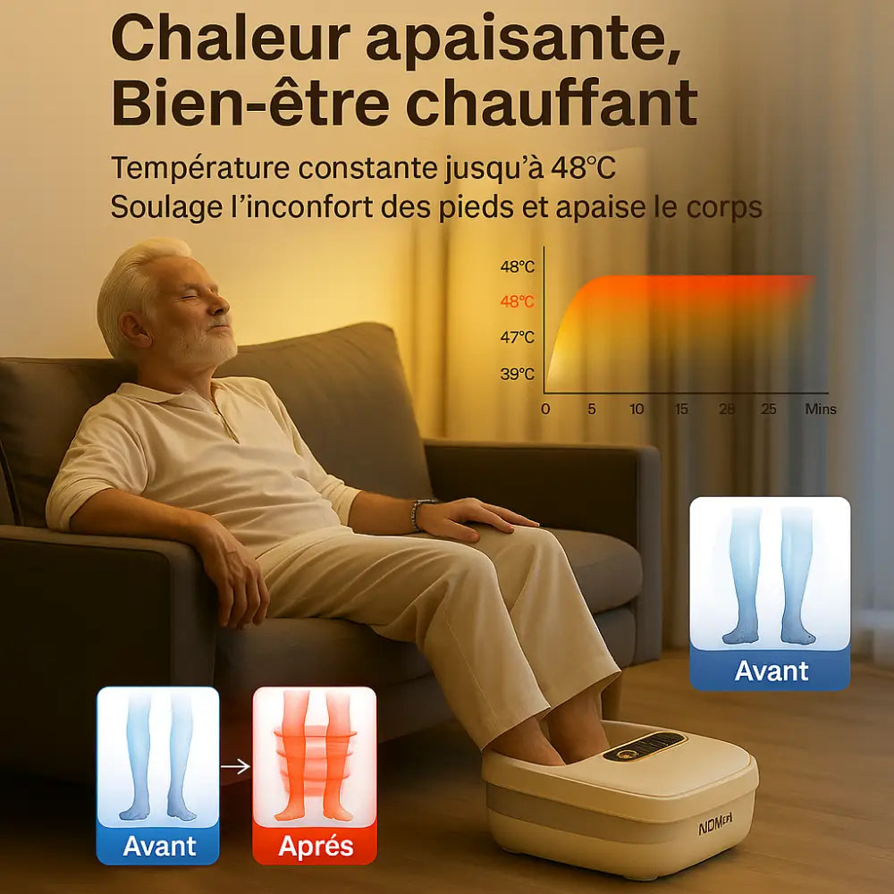 Bain de Pieds Chauffant | Massage Bulles & Pédicure Intégrée – Skinovaa SpaFold – Image 8