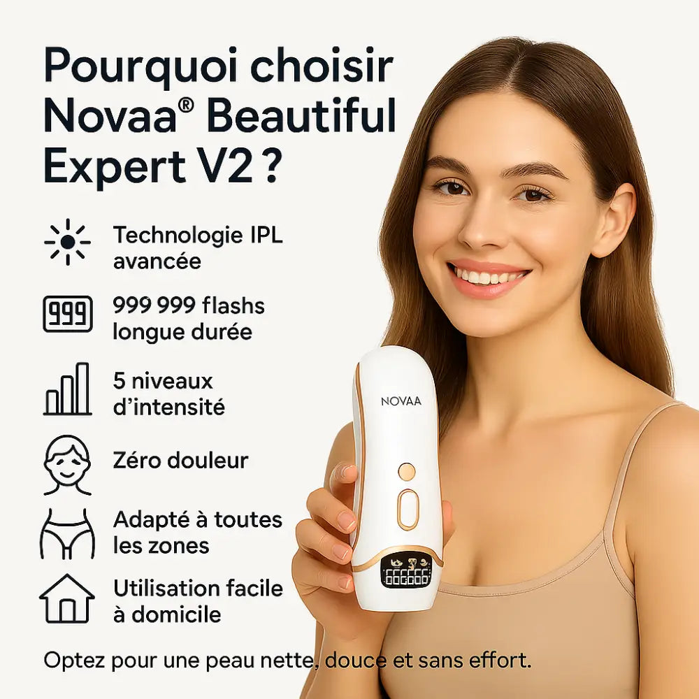 Épilateur des poils IPL Dernière Génération pour Corps | Skinovaa Beautiful Expert V2 – Image 3
