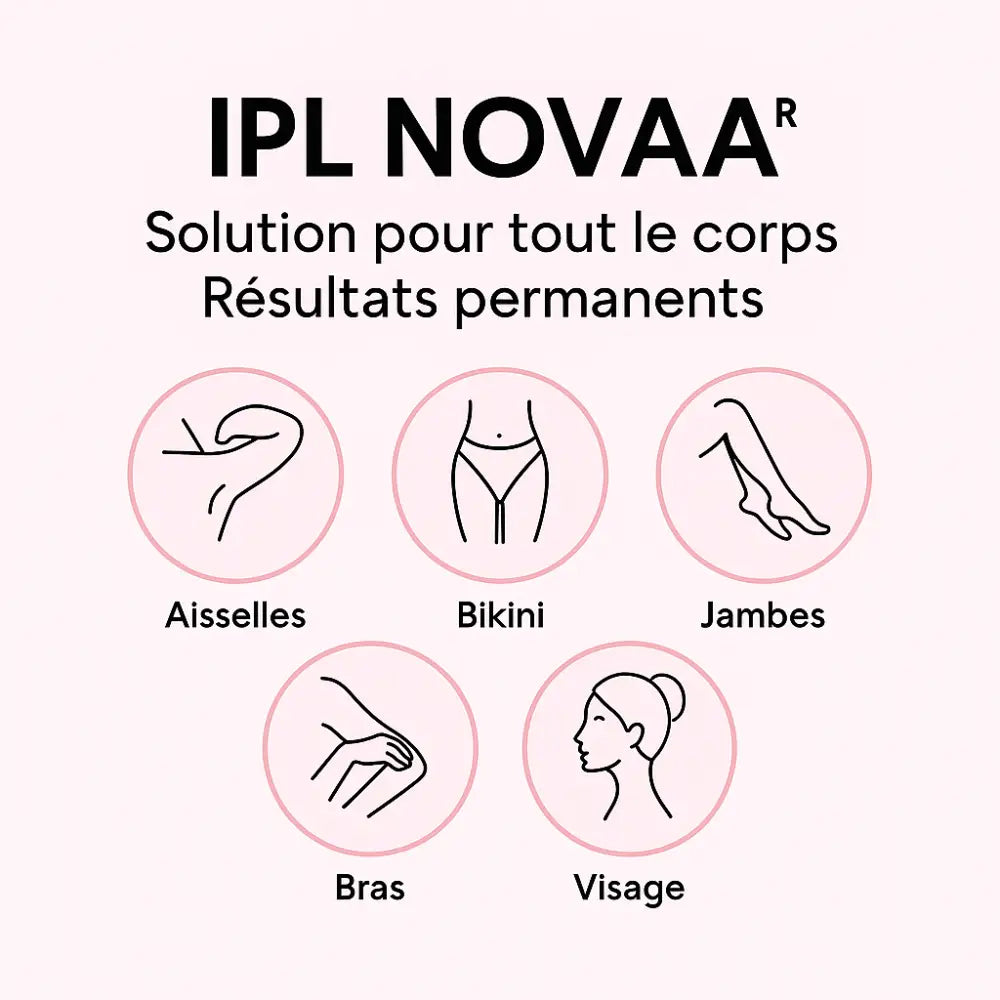Épilateur IPL Skinovaa Pro Expert – Épilation Définitive Corps & Visage – Image 9