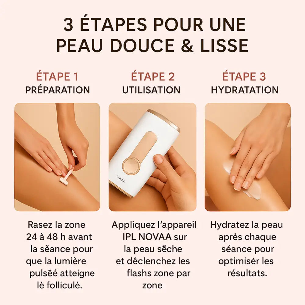 Épilateur IPL Skinovaa Pro Expert – Épilation Définitive Corps & Visage – Image 8